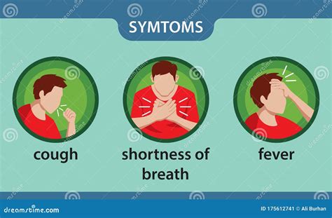 Fever Cough Shortness Of Breath Symptoms Stock Vector Illustration Of