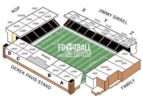 Notts County Stadium Meadow Lane Football Tripper