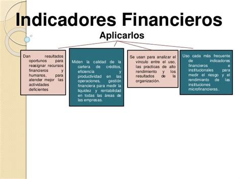 Mapa Conceptual Indicadores Financieros Porn Sex Picture