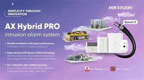 Ax Hybrid Pro Intrusion Alarm Products Hikvision