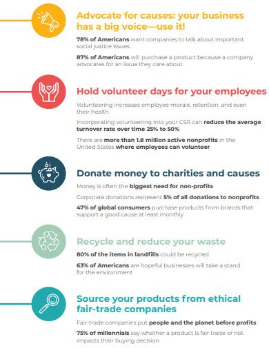 Corporate Social Responsibility 30 Examples How To Create Pdf