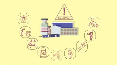 Semaglutide Side Effects - Long Term, Cancer, Depression