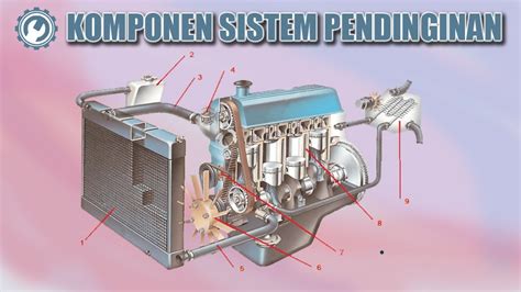 Fungsi Sistem Pendingin Pada Mesin Adalah Homecare