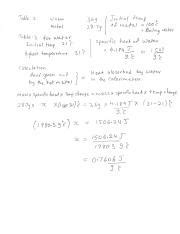 Chem Lab Enthalpy And Specific Heat Specific Heat Of The Metal