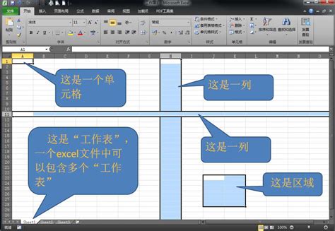 Excel这些基础的知识你必须知道 正数办公