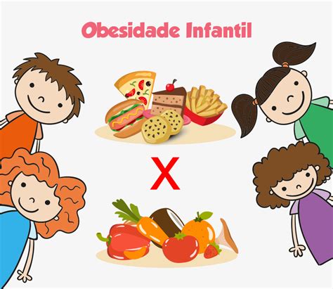 Causa Da Obesidade Infantil Nem Sempre M Alimenta O Especialistas