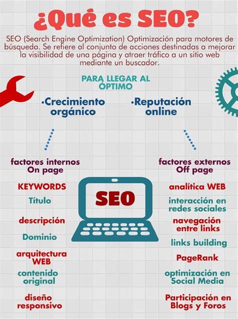 Acciones Para Optimizar El Seo Jose Gregorio Aldana