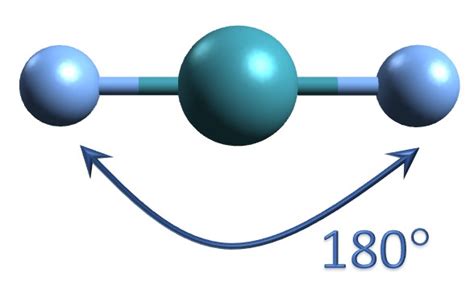 Molecular Geometry Of Xef2 With Video And Free Study Guide