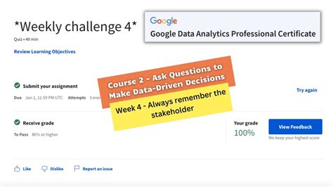 Ask Questions To Make Data Driven Decisions Weekly Challenge 4