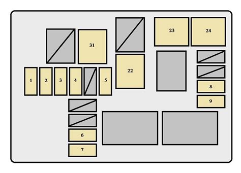 Diagrama De Fusibles Toyota Rav Diagrama De Fusibl