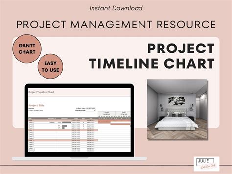 Project Timeline Chart, Gantt Chart, Project Management Tool, Project Management Spreadsheet ...