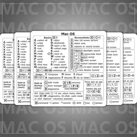 Amazon.com: Quality Shop Inc. Mac OS Keyboard Shortcuts Stickers Decal ...