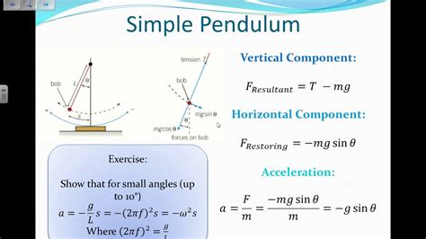 Applications Of Simple Harmonic Motion Simple Harmonic Motion 4 Youtube