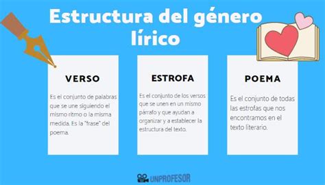 Cual Es El Genero Lirico Y Cuales Son Sus Caracteristicas Page Xxx