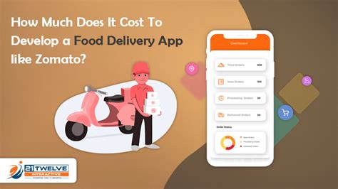 A Food Delivery Solution Like Grubhub Zomato Swiggy Slice Upwork