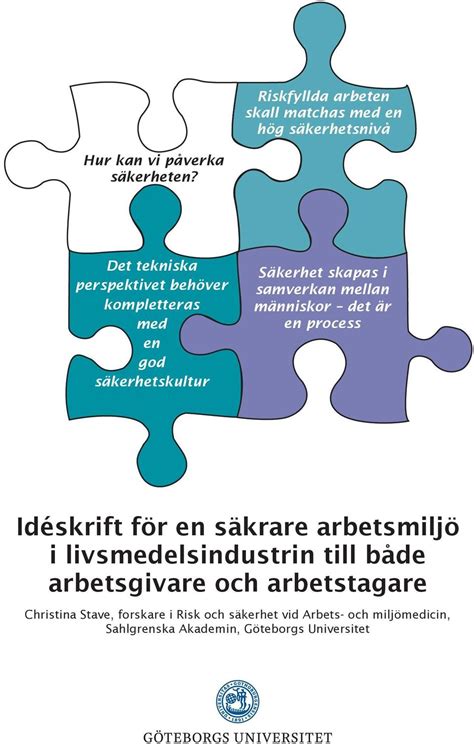 Idéskrift För En Säkrare Arbetsmiljö I Livsmedelsindustrin Till Både