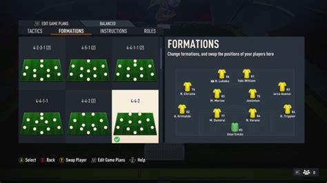 Ea Sports Fifa Best Custom Tactic For Ultimate Team