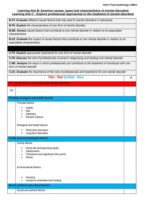 Learning Aim A Guide Unit 6 New Unit 6 Psychopathology LAB C