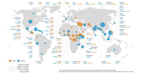 Idmc Grid 2018 Global Report On Internal Displacement 2018