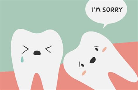 Know The Types Of Wisdom Teeth Impaction! - Healthy CH