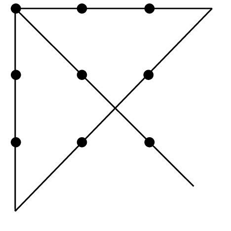 2 A solution to the nine dot puzzle | Download Scientific Diagram