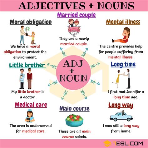 300 Adjective Noun Combinations In English • 7esl