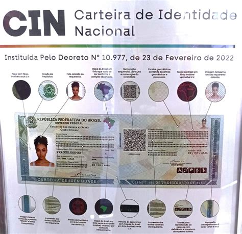 Nova Identidade: Tutorial como tirar a CIN - Carteira de Identidade ...
