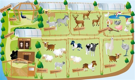 mapa granja ecológica marina del sol Mapas Granja Imágenes