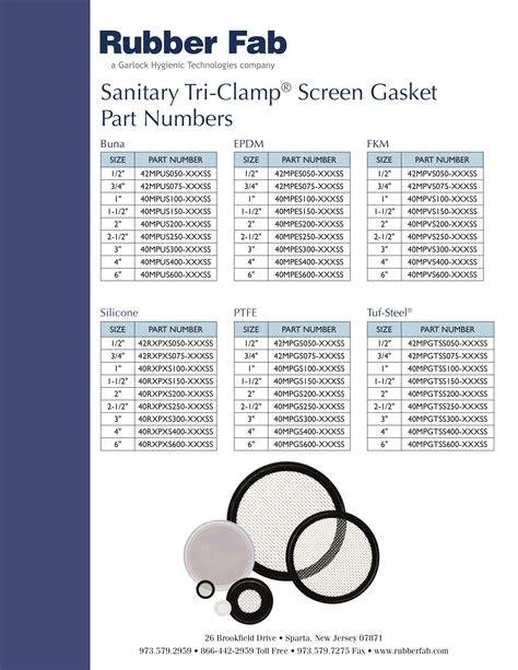 Screen Tri Clamp® Gaskets Tc Sizes 제품소개 지에프텍