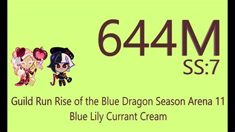 Crob Guild Run Rise Of The Blue Dragon Season Arena Blue Cream M