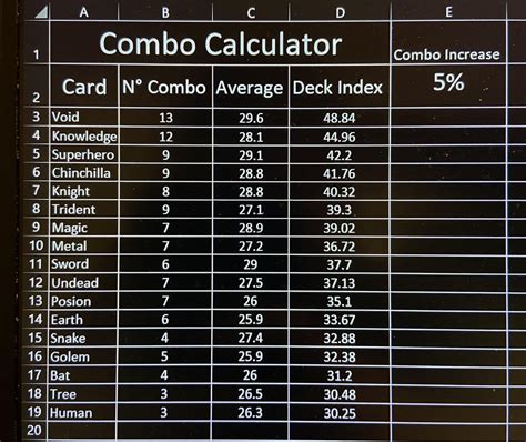 Deck Calculator Rlittlealchemists