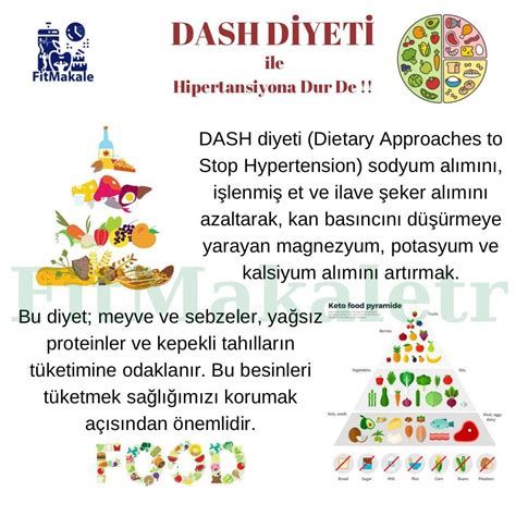 Dash Diyeti Fit Makale T Rkiye Fitmakaletr Instagram