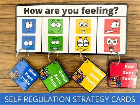 Self Regulation Zones Poster Bundle Emotional Regulation Etsy