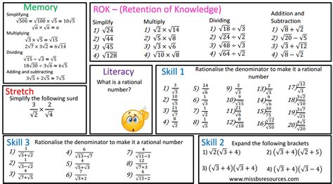 Adding And Subtracting Surds Worksheet Pdf