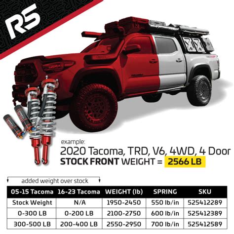 Ride Tacoma Mid Travel Suspension Kit Custom Accutune Off Road