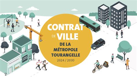 Signature Du Contrat De Ville Un Engagement Fort Pour Les