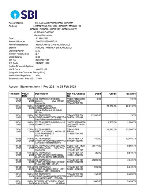 Account Statement From 1 Feb 2021 To 28 Feb 2021 Txn Date Value Date Description Ref Nocheque