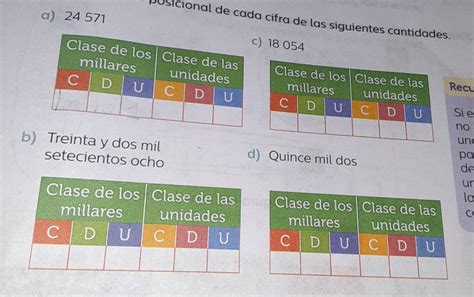 Escribe El Valor Posicional De Cada Cifra De Las Siguientes Cantidades