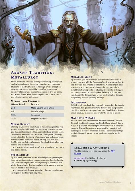 Arcane Tradition Metallurgy A Wizard Who Wields The Power Of Metal