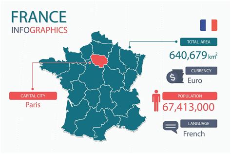 France Map Infographic Elements With Separate Of Heading Is Total Areas