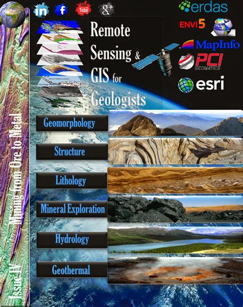 Remote Sensing and GIS for Geologists ~ Mining Geology