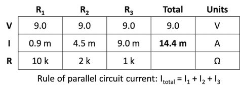 Solving Series And Parallel Circuits With The Table Method And Ohms