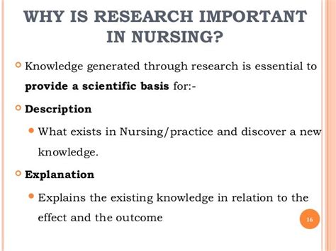 Nursing Research