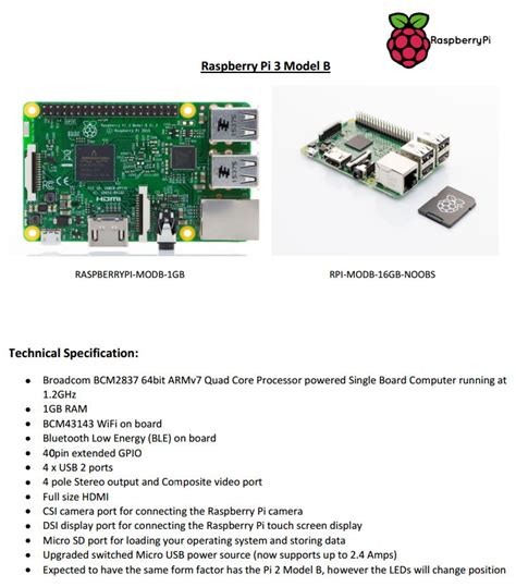 Raspberry Pi 3 Model B Hardware Specs – Raspberry