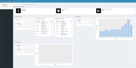 Best Practice Entwicklung Robuster Shiny Dashboards Als R Pakete