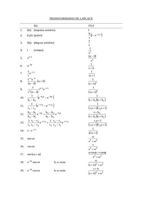 Pdf Transformadas De Laplace Dokumen Tips