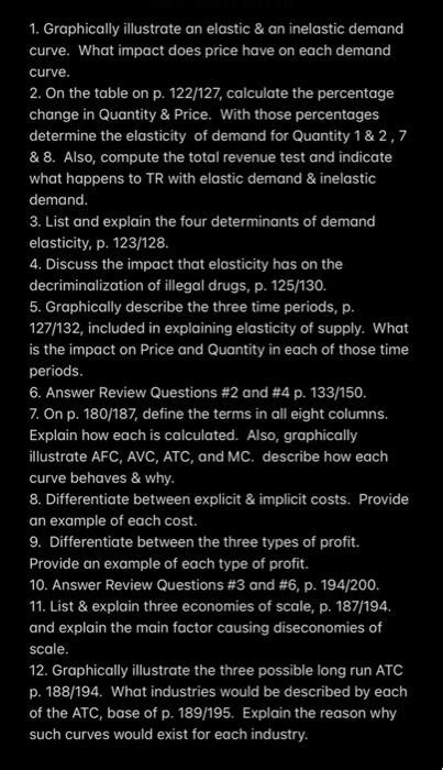 Solved Economics Graphically Illustrate An Elasti