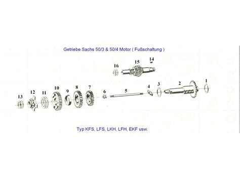 Schaltstange 92mm für Hercules Miele DKW Rixe KTM Göricke Gritzner