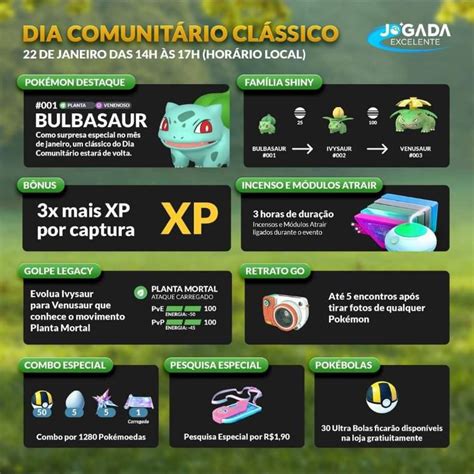 Dia Comunitário Clássico Bulbasaur Pokémon GO Brasil Amino