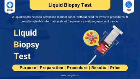 Liquid Biopsy Test Purpose Price Procedure And Results Drlogy